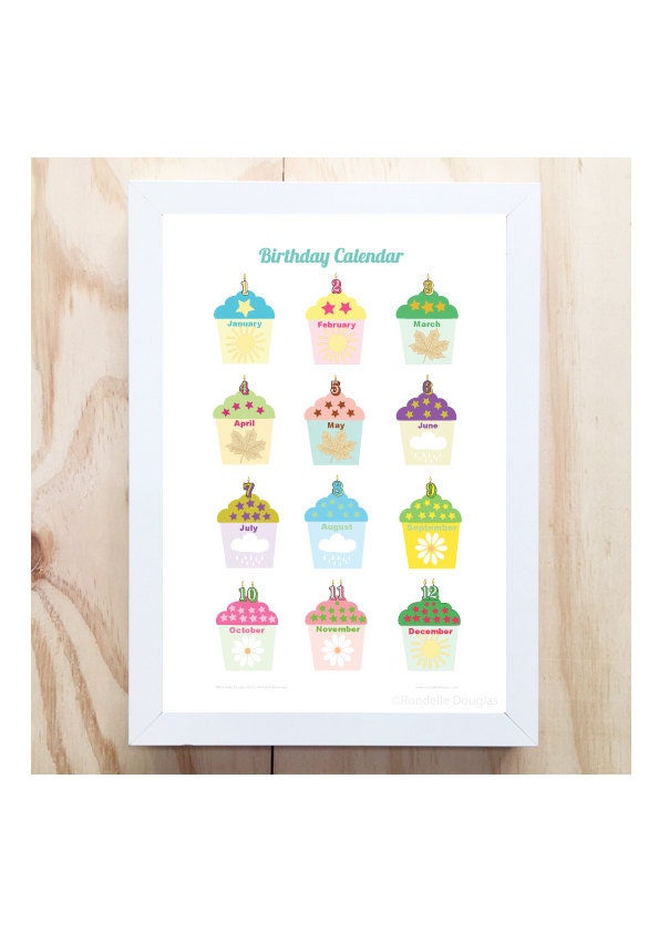 Printable Monthly Birthday Cupcake Calendar Southern