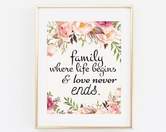 Family Is Where Life Begins And Love Never Ends Printable