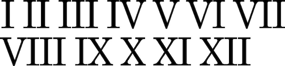 farmhouse clock 8 roman numerals decal or stencils