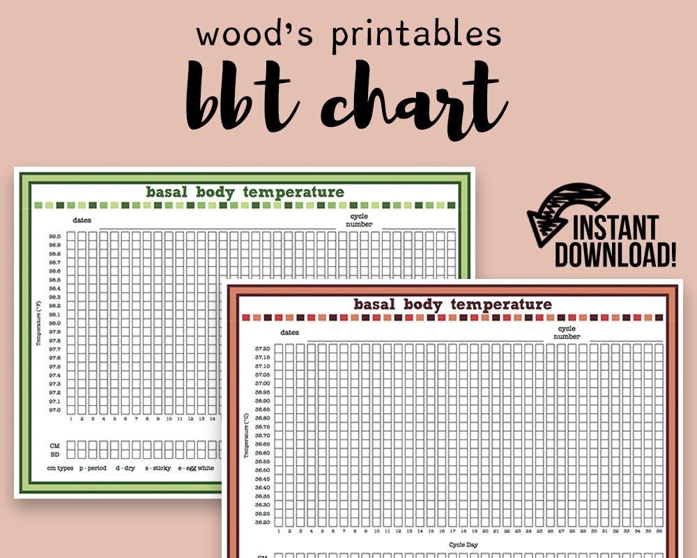 Basal Body Temperature Chart WITH Graph PDF Printable Period