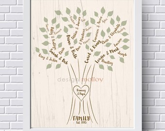 Personalized Family Tree Wall Art personalized family tree 11x14 print gift for Personalized Family Tree Wall Art personalized family tree 11x14 print gift for