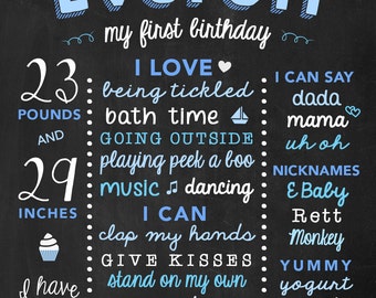 First Birthday Chalkboard Boy - Chalk Board - Boy First Birthday - Birthday Board - 1st Birthday Chalkboard Boys - Blue and Turquoise