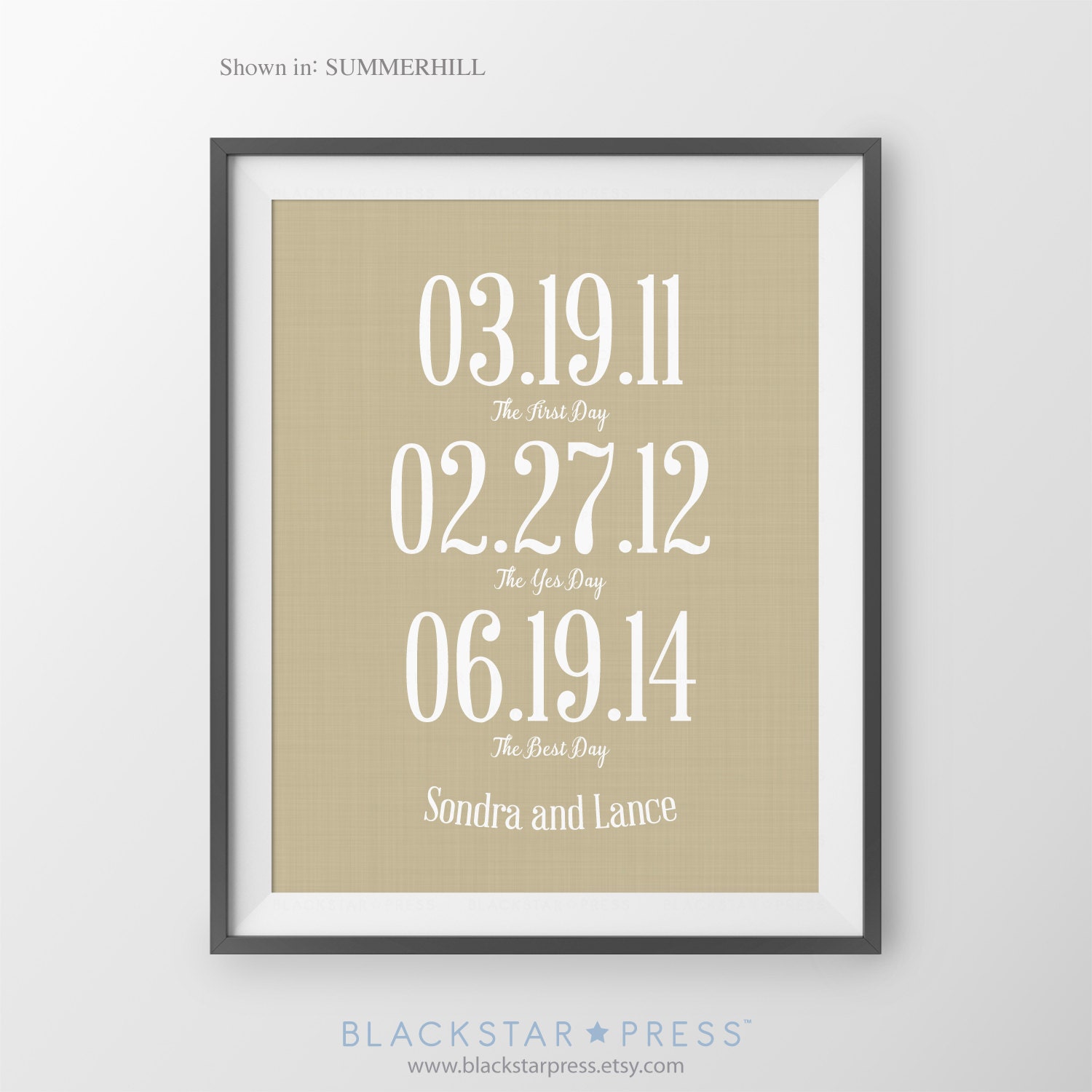 Personalized Anniversary Gift For Her Wedding by BlackstarPress