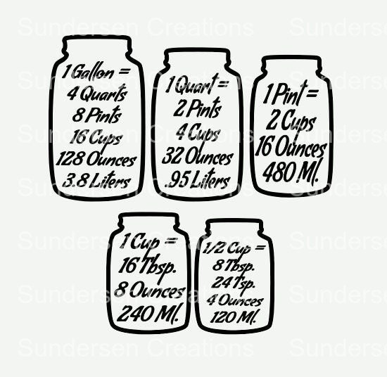 Mason Jar Cooking Measurements SVG & DFX Cutting File