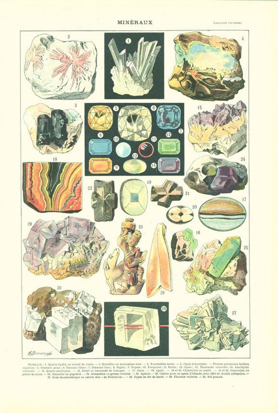 1922 Vintage minerals poster Minerals print Geology gift