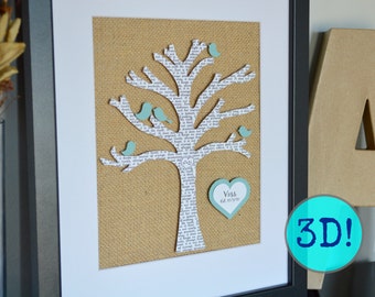 Mothers Day Gift Idea- Mother of the Bride, Family Tree for mom, Gift for Mom, Unique gift for mother, Personalized Birthday Gift