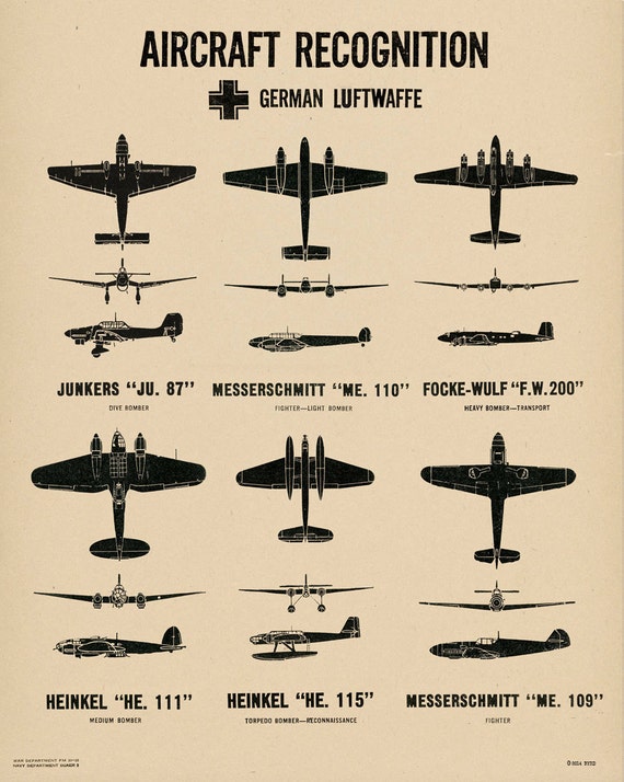 WW2 Vintage Style Plane Spotting Poster Chart Aircraft