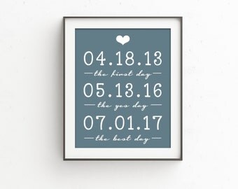 Engagement Gift, Gift for Husband Gift for Wife The First Day Wedding Gift Art Print Mothers Day Anniversary Paper Anniversary Gift for Her