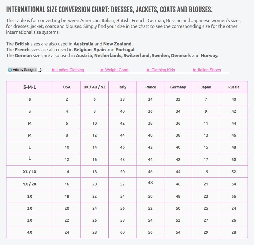 Women S Size Conversion Chart Dress