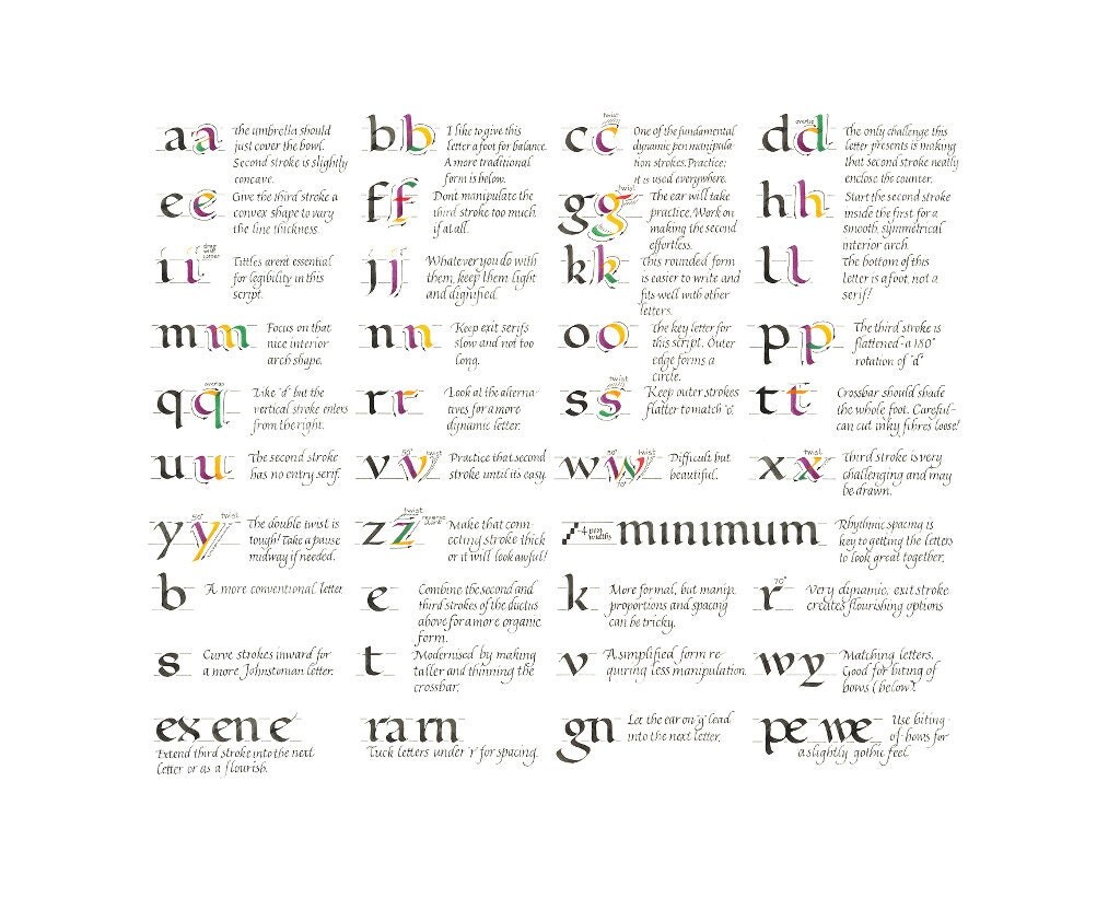 1000+ images about Foundational hand calligraphy on Pinterest