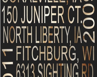 Custom Important Dates/Locations Poster
