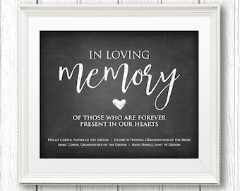 In Loving Memory Wedding Sign, Instant Download, Personalize Names, Editable Text, Rustic Chalkboard Printable Sign, PDF Template #CH09