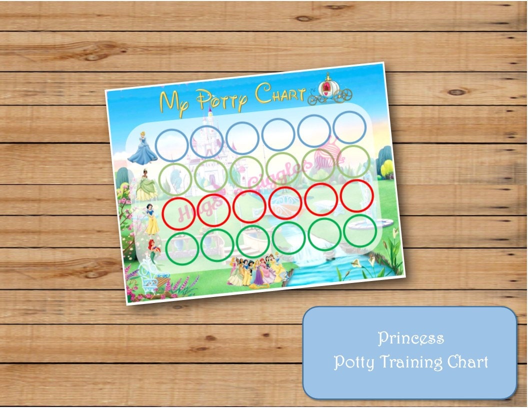 Disney Princess Inspired Potty Training Chart II