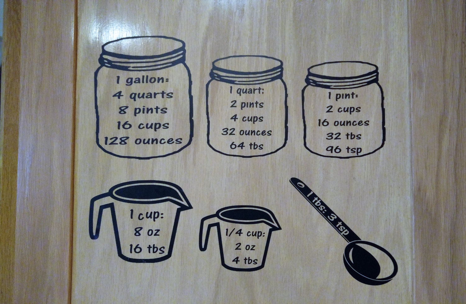 Kitchen Conversion Decal/ Measuring Cup Decal/ Kitchen Decals/