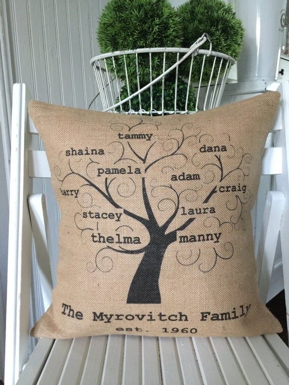personalized family gift ideas