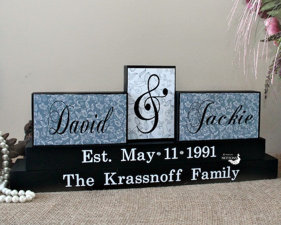 Custom Wedding Anniversary Gift for Parents by TimelessNotion