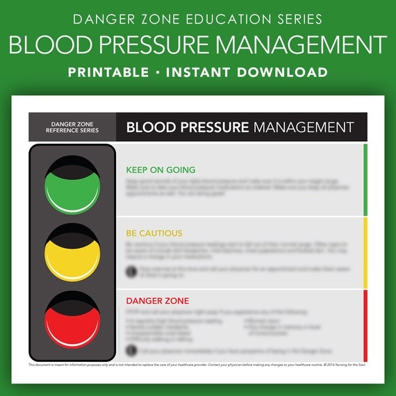Blood Pressure Management Printable BP Danger Zones