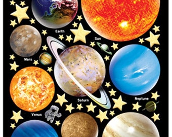 Solar system decal | Etsy