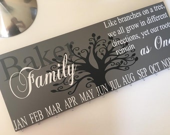 Family Birthday Board - Celebration Board-Family Birthday Board - Celebration Board - Anniversary gift - Housewarming gift -