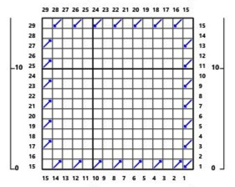 crochet corner to corner c2c graph blank 40 columns x 60 graphgan chart maker