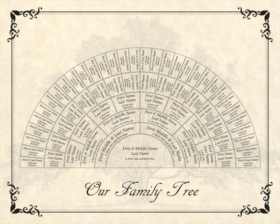 Custom Family Tree 16x20 6-Generation Fan Chart with Heritage