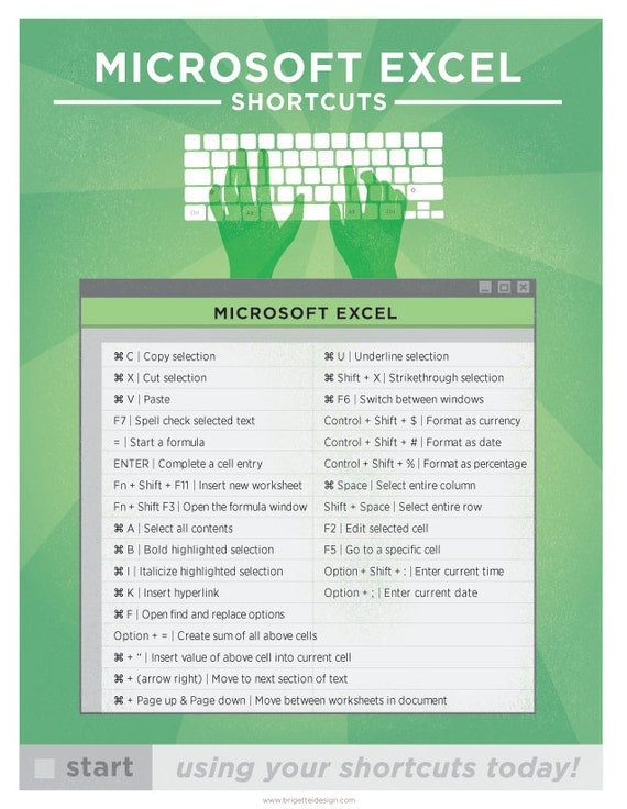 microsoft office excel shortcuts for mac