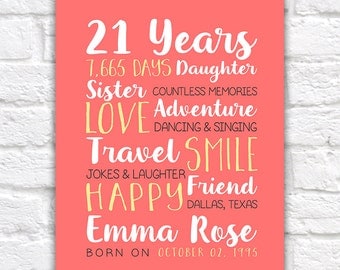 Any Year Birthday, 21st Birthday, Best Friend Birthday Gifts, 21 Years Old, 25, 15 Years Old, 12 Years Old, 13 Years Old, Daughter | WF342