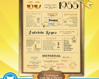 What Happened 1955 Etsy What Happened 1955 Etsy