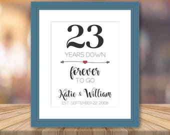 23rd anniversary  Etsy