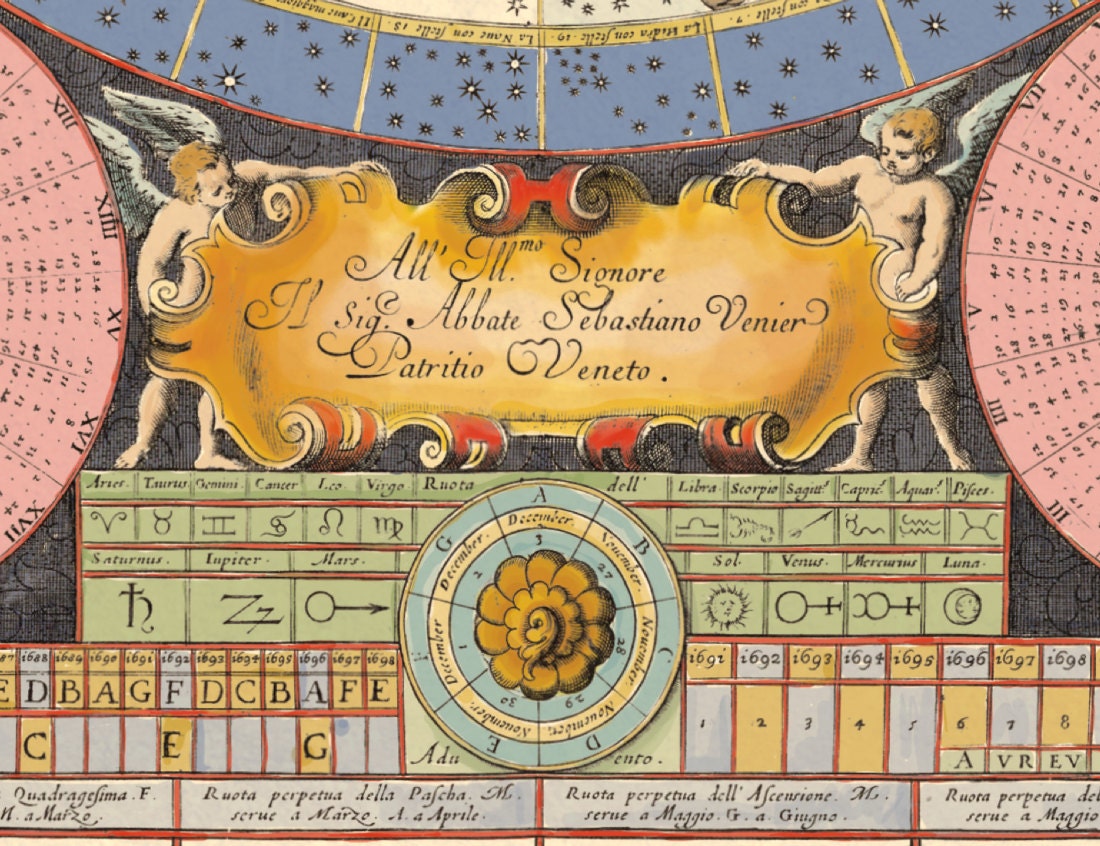 Download Idea of the Universe Antique Celestial Map - Astronomy ...
