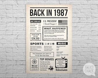 Back In 1987 Newspaper-Style Poster, 30th Birthday PRINTABLE Sign, 30th Birthday DIGITAL Poster, 30th Birthday Gift, 1987 Sign, 1987 Poster