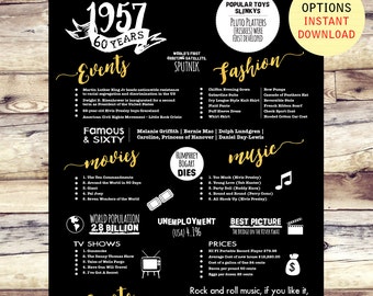 60th birthday posters, 60th birthday sign, 60 years ago, 60th birthday decoration, 60 birthday decorations | INSTANT DOWNLOAD
