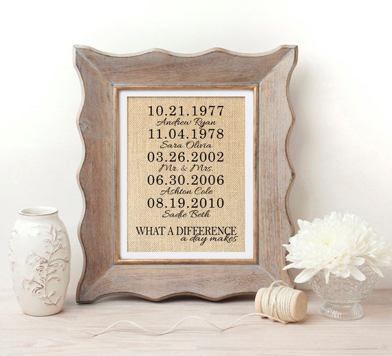 What a Difference a Day Makes Burlap Print Family Dates and