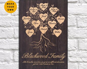 Custom Family tree print Wood wall art Anniversary gift for Men gift for Women gift for Husband gift for her gift for him Panel effect sign