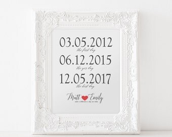 the first day the yes day the best day print wedding gift for him her anniversary gift personalized gift wedding date sign personalized