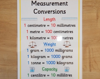 Conversion chart | Etsy