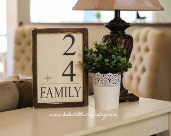 Mothers Day Beautiful Hand Painted Family Number Sign. Family Sign. Home Decor. Farmhouse Decor. Rustic Decor. Framed Sign. Numbers. Home.
