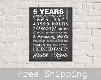 5 Year Anniversary Gift - 5th Anniversary Gift - Wedding Anniversary Gift - 5th Anniversary gift for her - Housewarming gift - Free Shipping