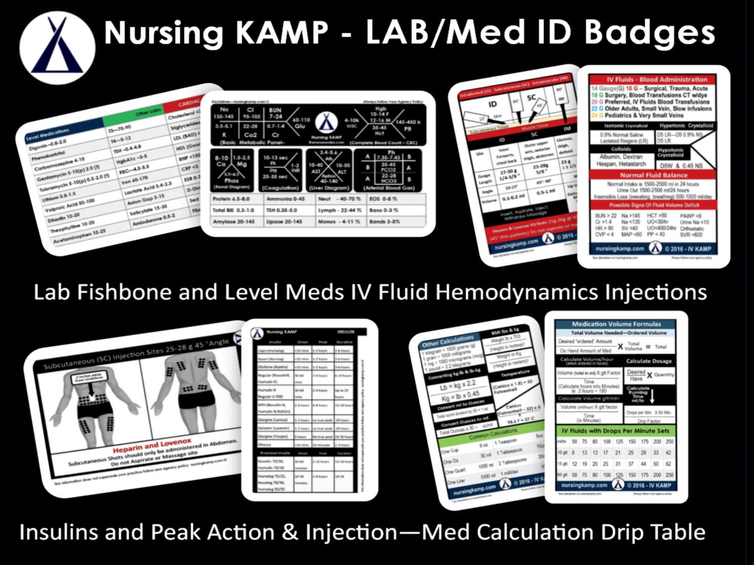 ID Badge 4 Lab Med Calculation InsulinIV Fluids Nursing