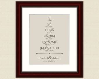 Three Year Anniversary 44 Year Wedding Anniversary Gift Wedding Name ...