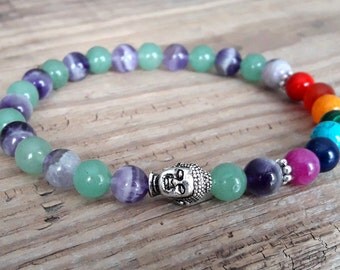 Seven chakra healing bracelet buddha bracelet addiction recovery bracelet amethyst power bead bracelet jade bracelet gemstone therapy