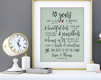 10 Year Anniversary Gift for Men, 10th Wedding Anniversary Gift, 10 Years, 10th Anniversary for Her Parents Anniversary Gift 25 Years 8 x 10