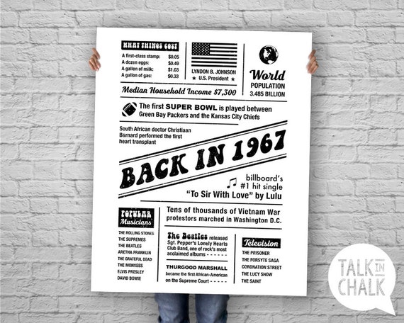 Back In 1967 50th Birthday DIGITAL Poster Printable 60th