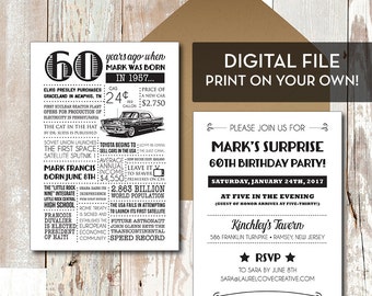 Personalized 60th Birthday Invitations, 1957 Events - Digital File