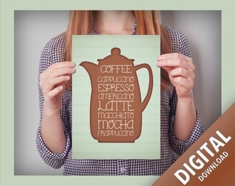 Coffee Poster - Cappicinno, Espresso, Americano, Latte, Macchiato, Mocha, Frappuccino