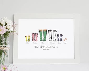 Personalised Family Print Wellies, Welly Boot Family, Welly Print Boot, Family name print, Custom Family Print, Custom Family Decor, Rain