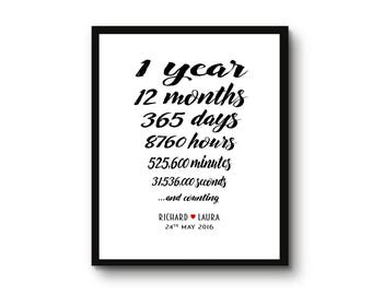 One year anniversary gift for her for him Personalised Print 1st Paper Anniversary names and date monochrome