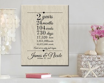 2 year anniversary | Etsy