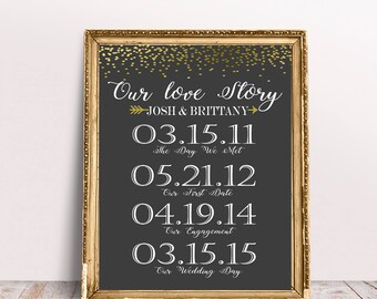 Wedding Chalkboard,Our Love Story Sign,Personalized Wedding,Wedding Reception,Rehearsal Dinner,Engagement Sign,Important Dates Sign
