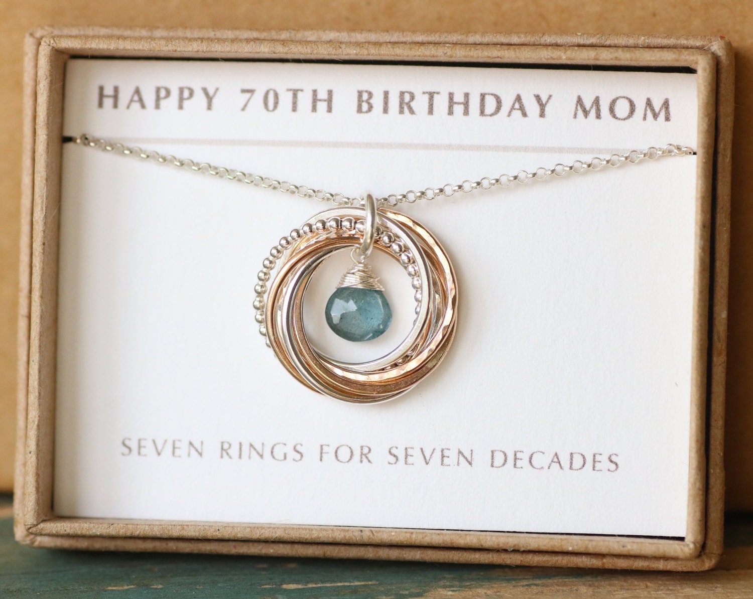Wife Birthday Gift Ideas : 10 Affordable Gift Ideas SHE Will LOVE Under $30 ... : Gift ideas can sometimes be difficult to think of, but this birthstone necklace is wonderful for a wife who is also a mother.